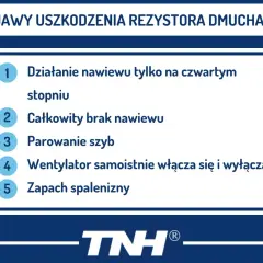 Objawy uszkodzenia rezystora dmuchawy: nawiew tylko na czwartym biegu, brak nawiewu, parowanie szyb, wentylator włącza się i wyłącza, zapach spalenizny.