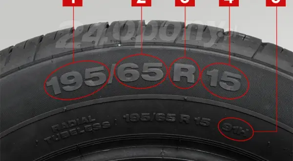 Gdzie pisze rozmiar opony? Odkryj, jak go znaleźć na oponie